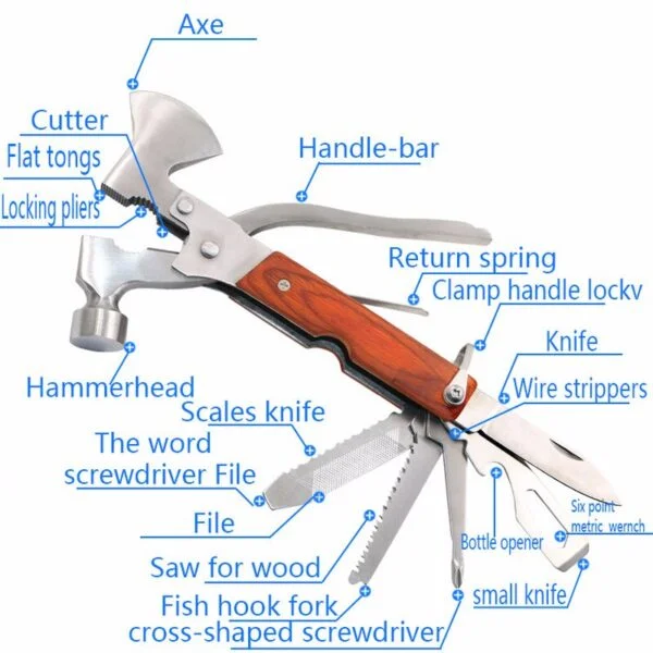 Outdoor Emergency Multi Tools With Hammer Pliers Axe Saw Blade, Portable Stainless Steel Multipurpose Tool, Multifunctional Knife - Image 3